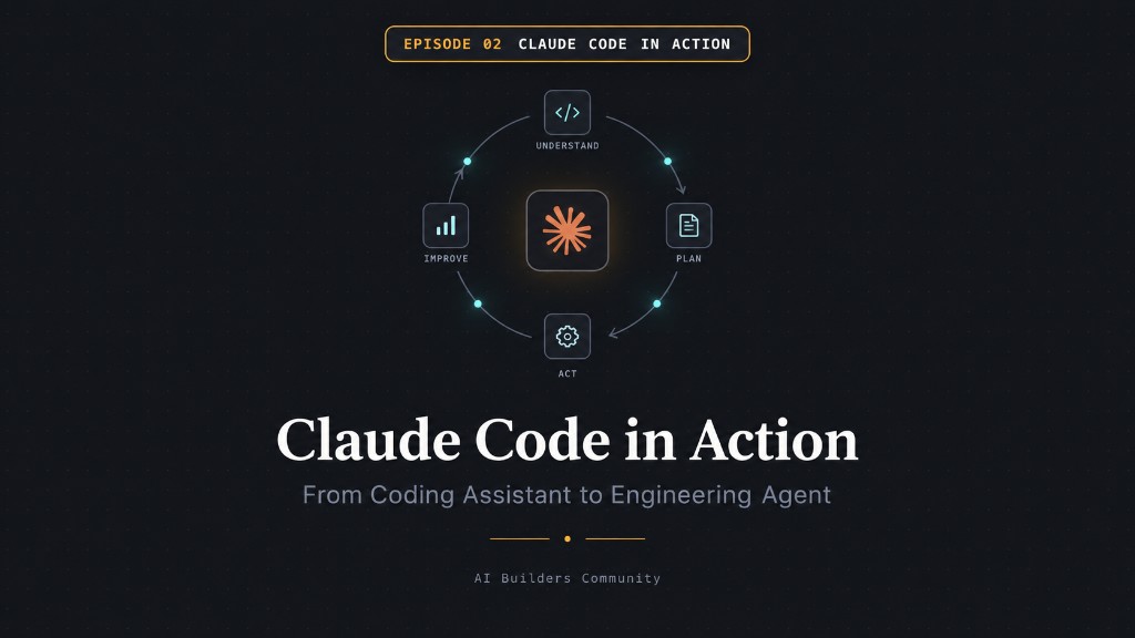 Episode 02 — Claude Code in Action cover slide