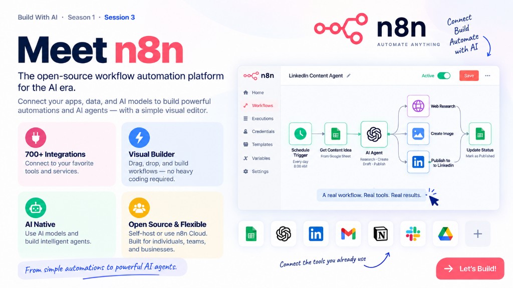 Meet n8n — the open-source workflow automation platform for the AI era